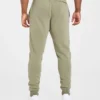 Pantalons de jogging incontournables