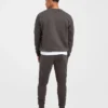 Pantalons de jogging incontournables