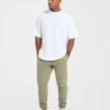 Pantalons de jogging incontournables